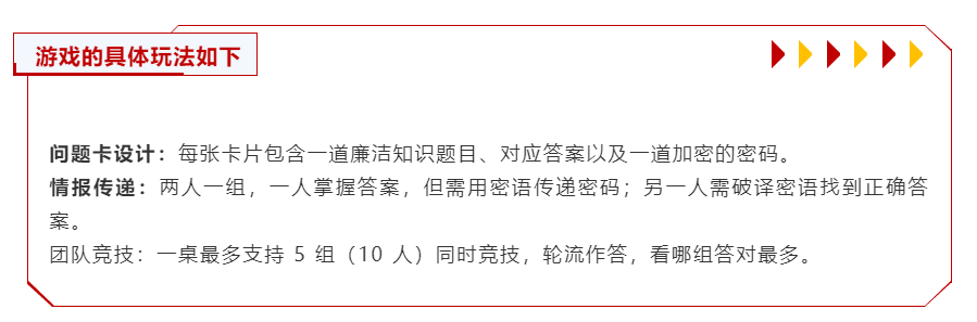 pg麻将胡了2模拟器 《密电》传廉洁智解“清风密码”—— 卡牌桌游的红色教育全新打开方式(图6)